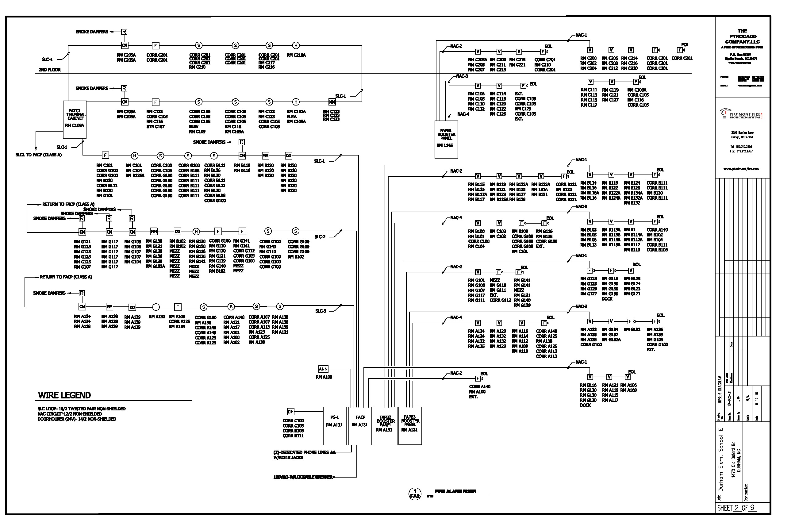 Alarm Circuit Wiring Diagram Alarm Fire Diagram System Wiring Pull ...